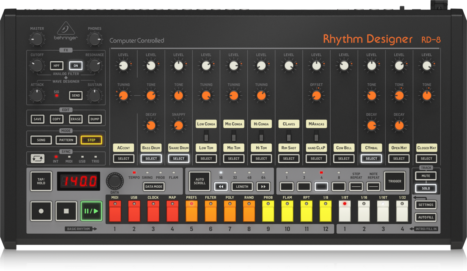 The 6 Best Drum Machines in 2022 (For Any Budget!) Producer Sphere